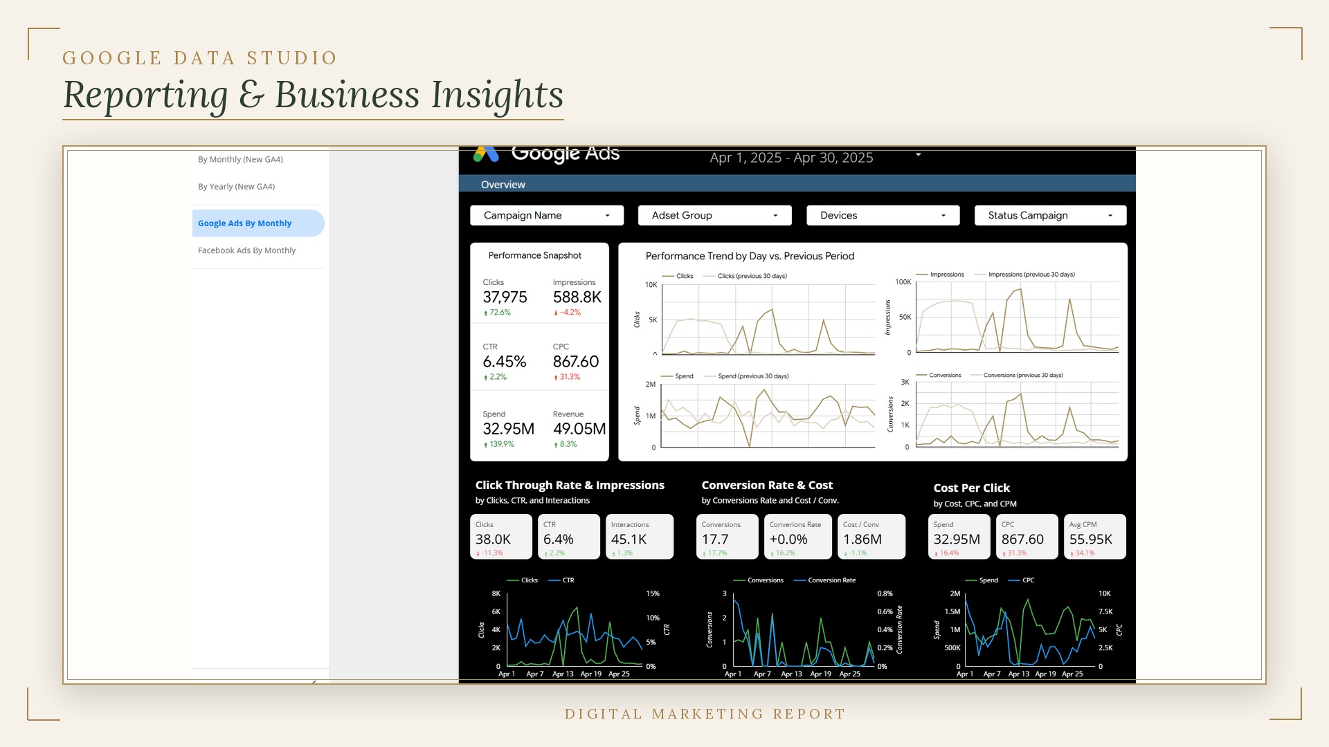 Google Data Studio report
