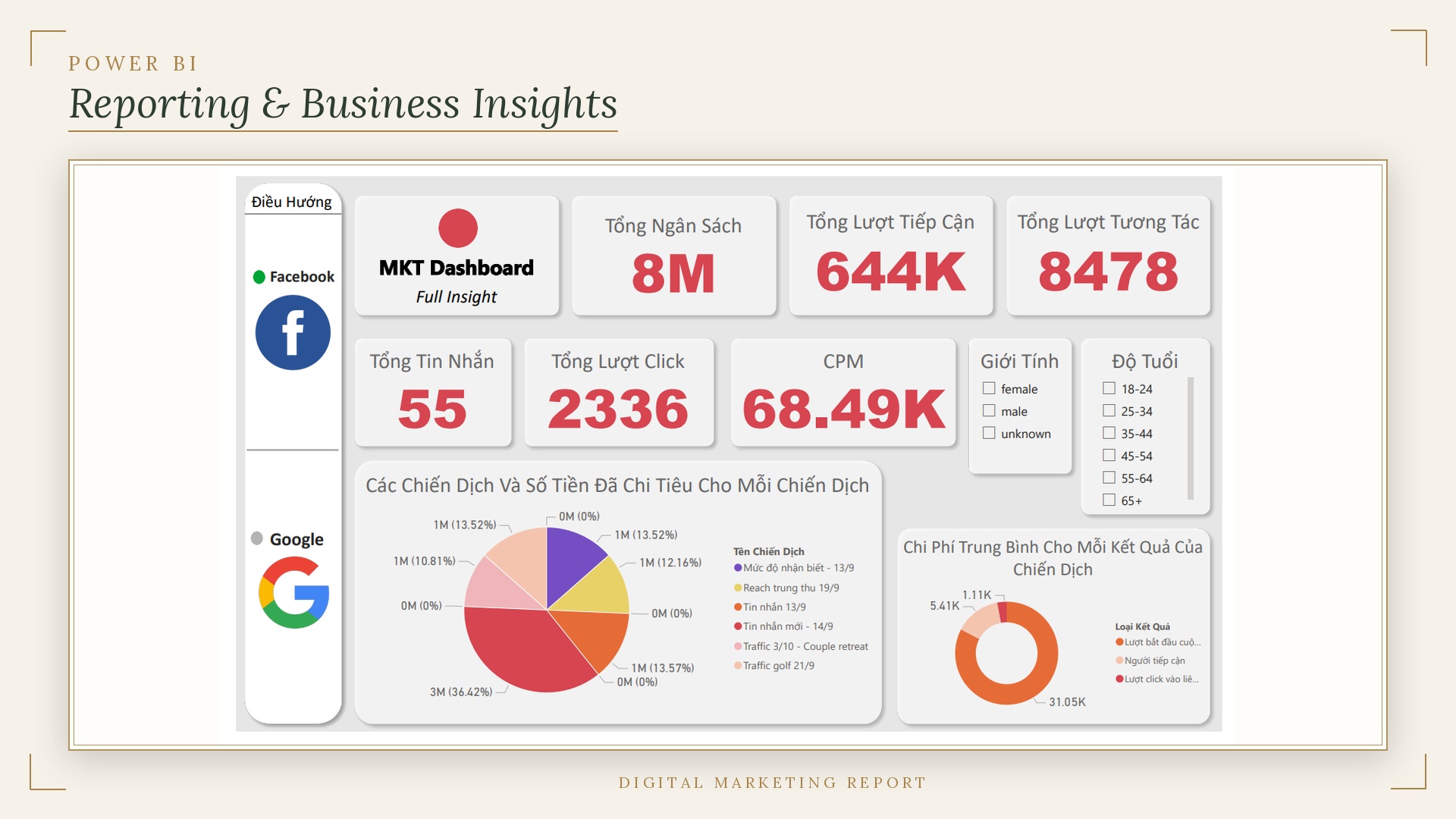 Power BI report